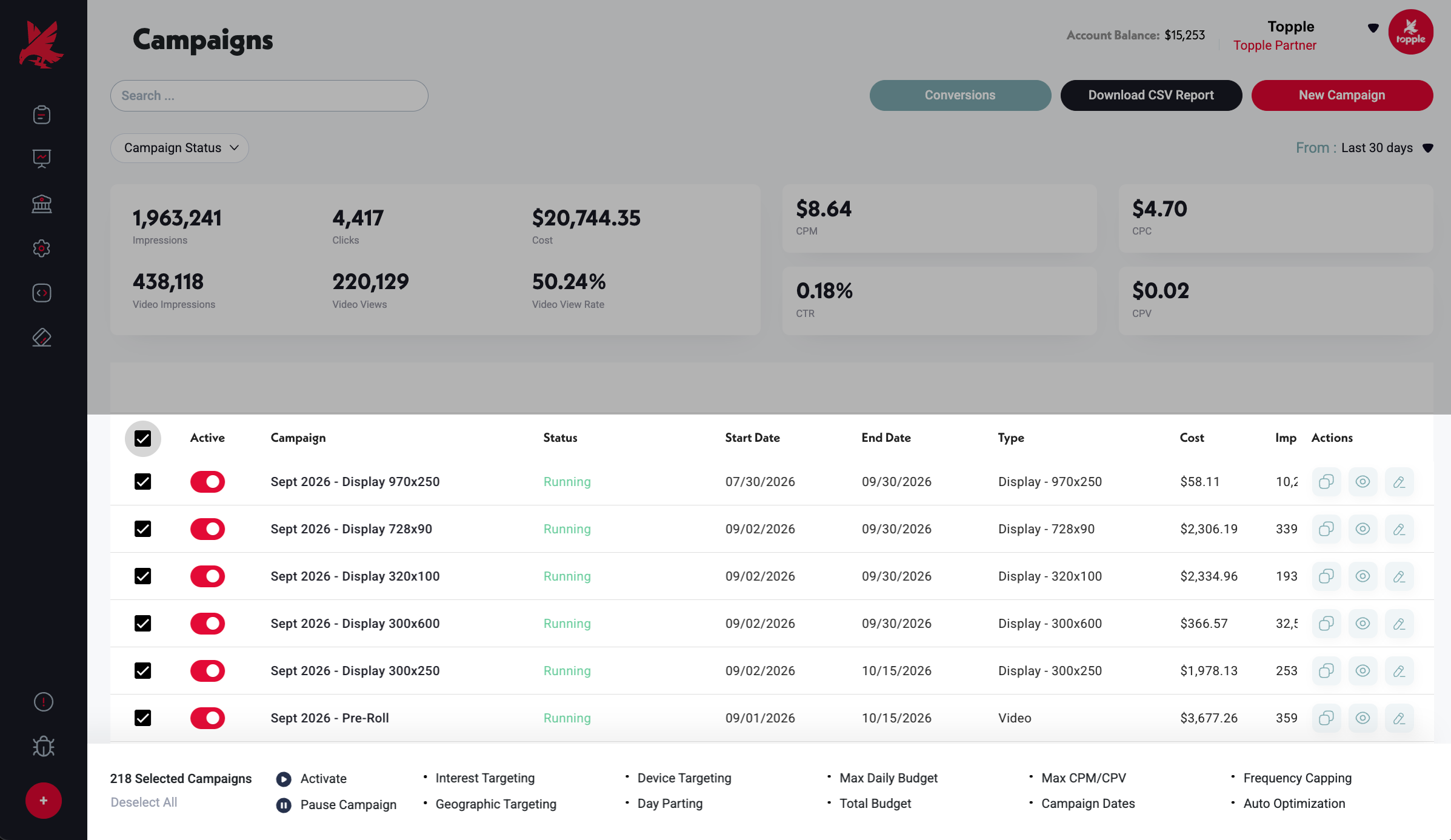 Campaign Chart with multiple campaigns selected and the bulk action bar (218 selected) showing Activate, Pause, Interest/Device/Geographic Targeting, Day Parting, budget and date options.