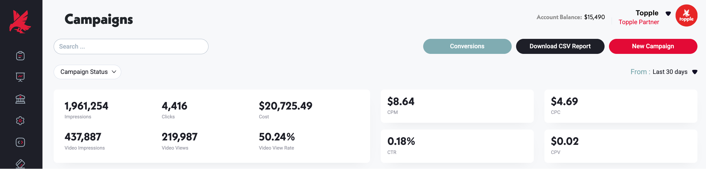 Dashboard top panel: Account Balance, profile menu, and Conversions / Download CSV Report / New Campaign actions.