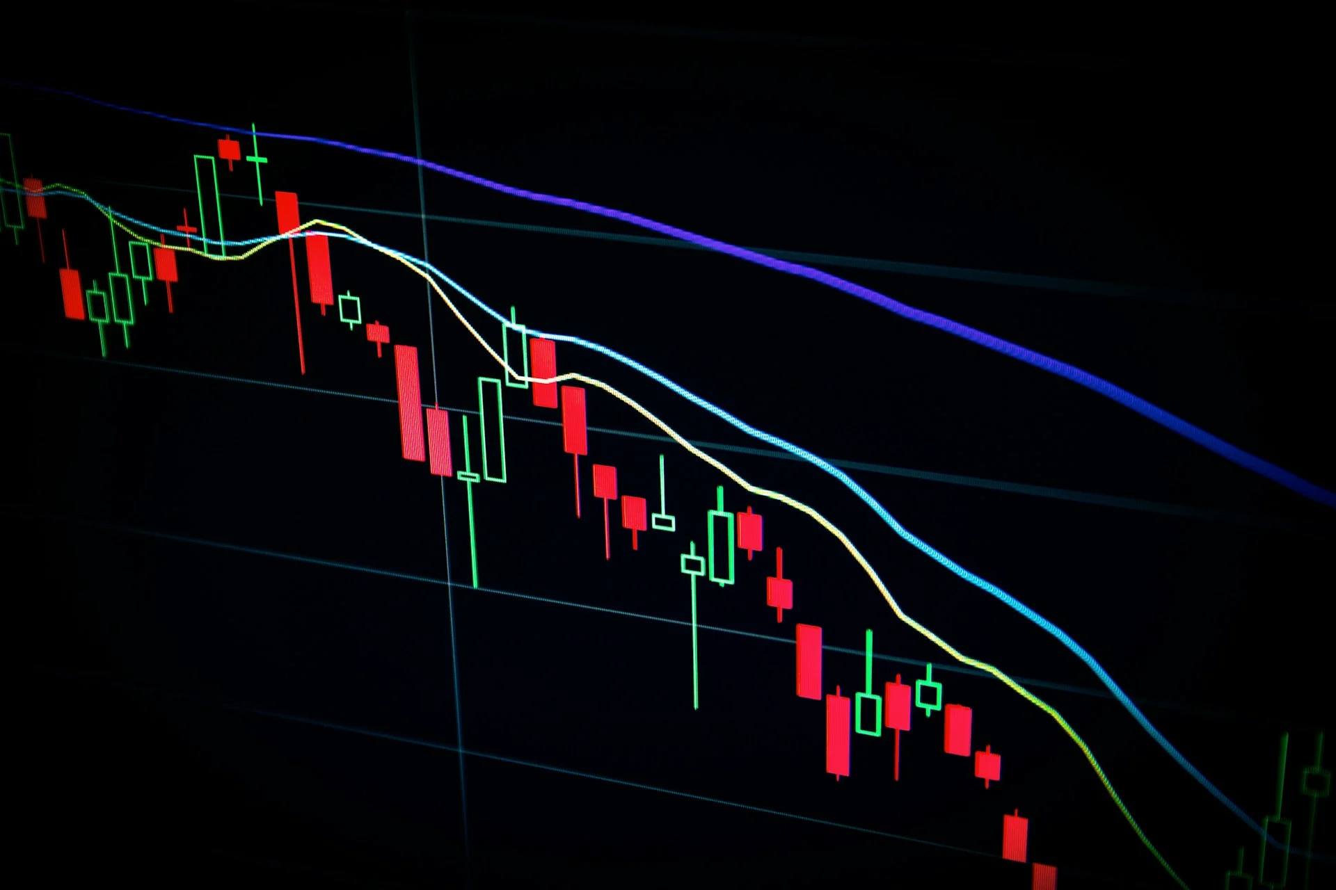 Stock chart with red and green candlesticks