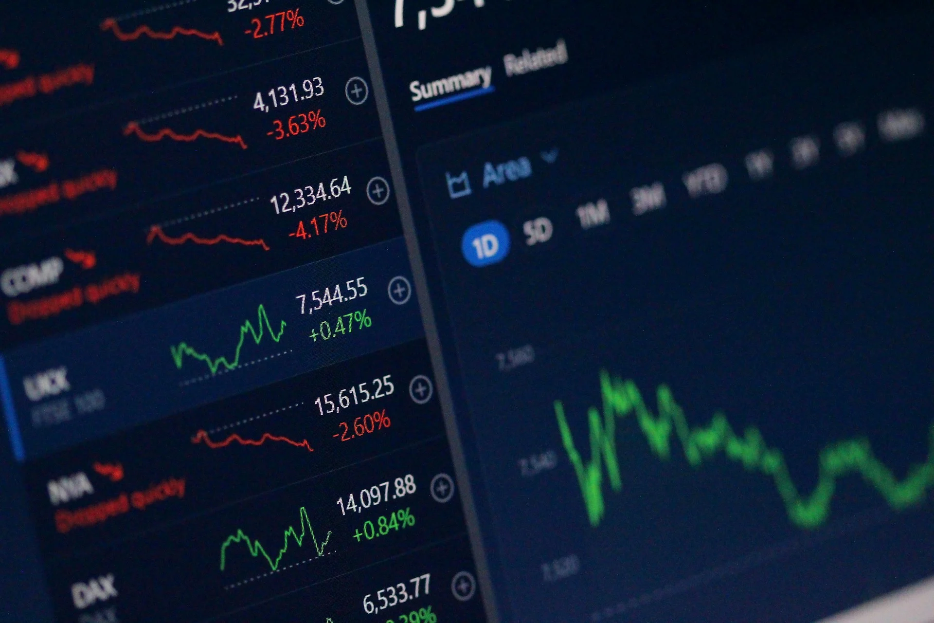 Trading screen showing market charts and prices